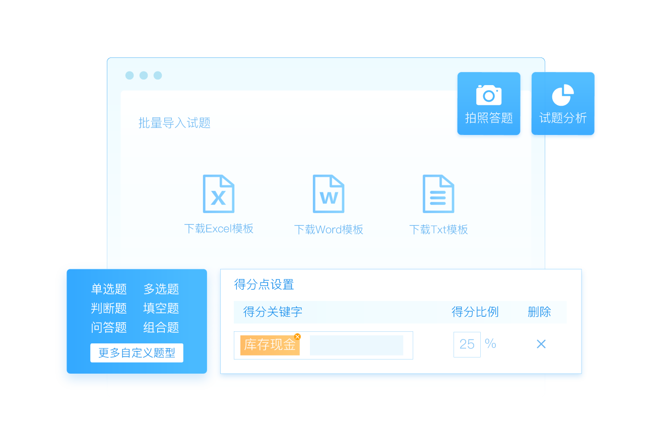 題庫系統